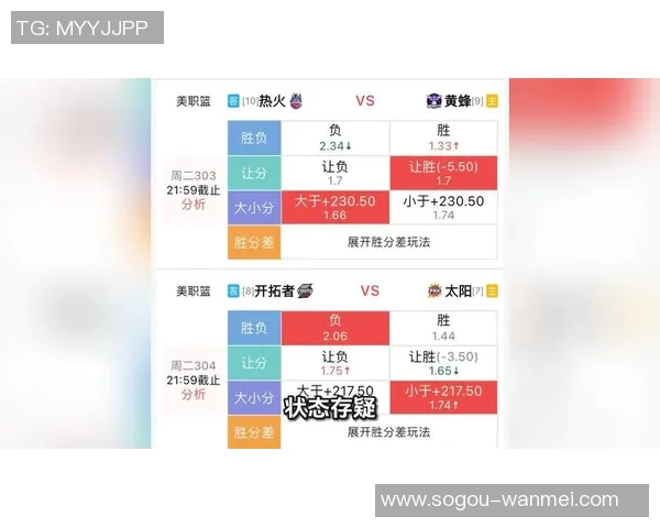 周四竞彩篮球分析步行者状态堪忧太阳队表现出色值得关注